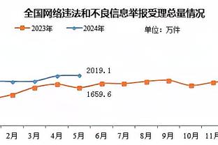 四大大前锋：字母哥无愧第一 追梦唐斯锡安榜上有名